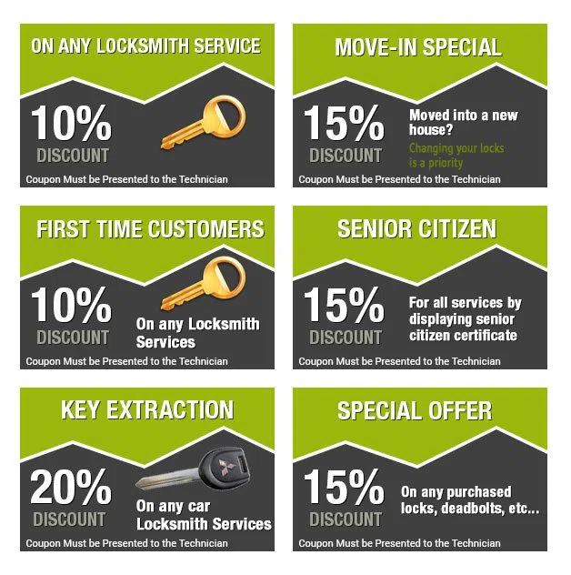 Pompano Beach Expert Locksmith Pompano Beach, FL 954-281-3390 - coupon-image